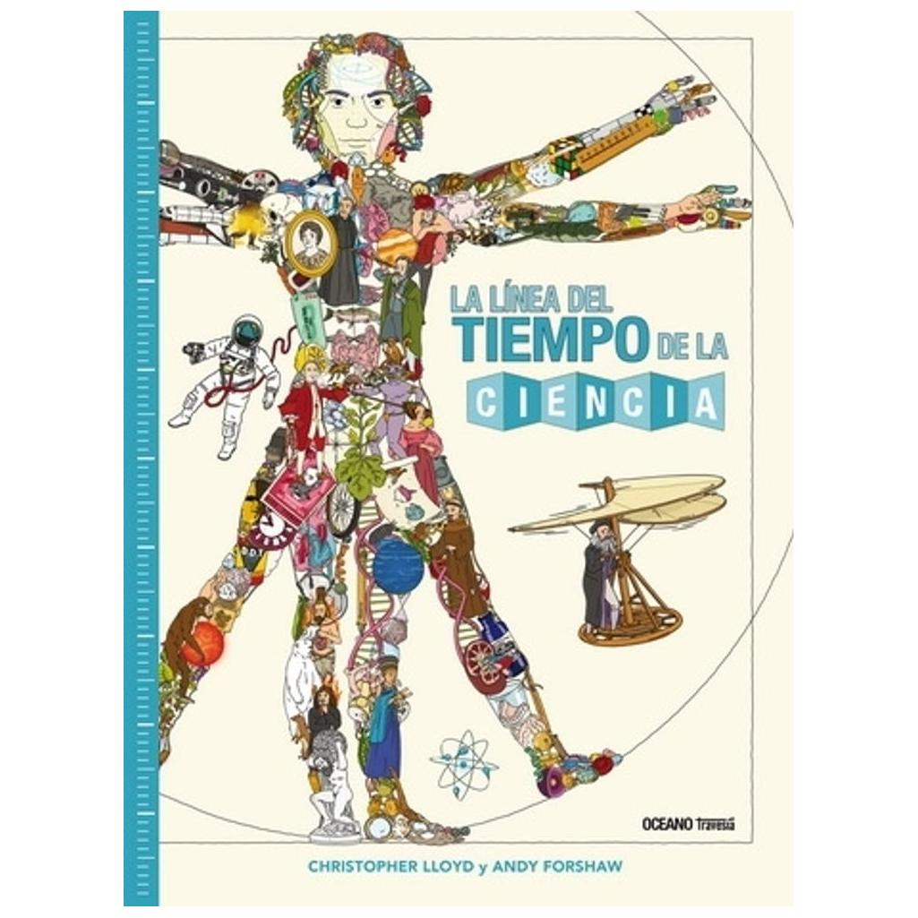 La Línea Del Tiempo De La Ciencia