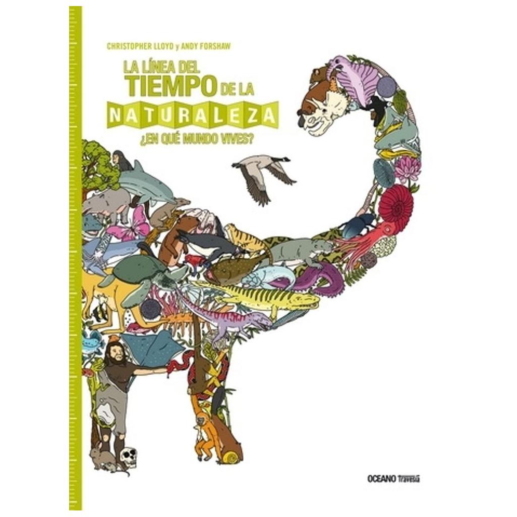 La Línea Del Tiempo De La Naturale...