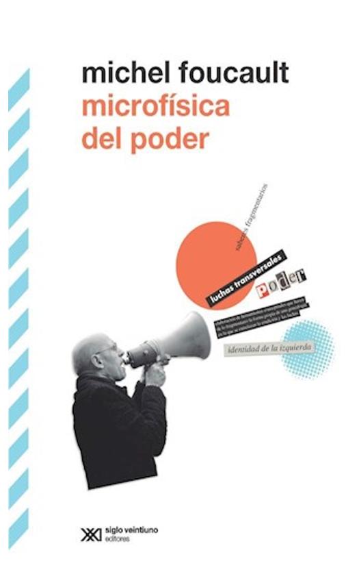 Microfisica Del Poder